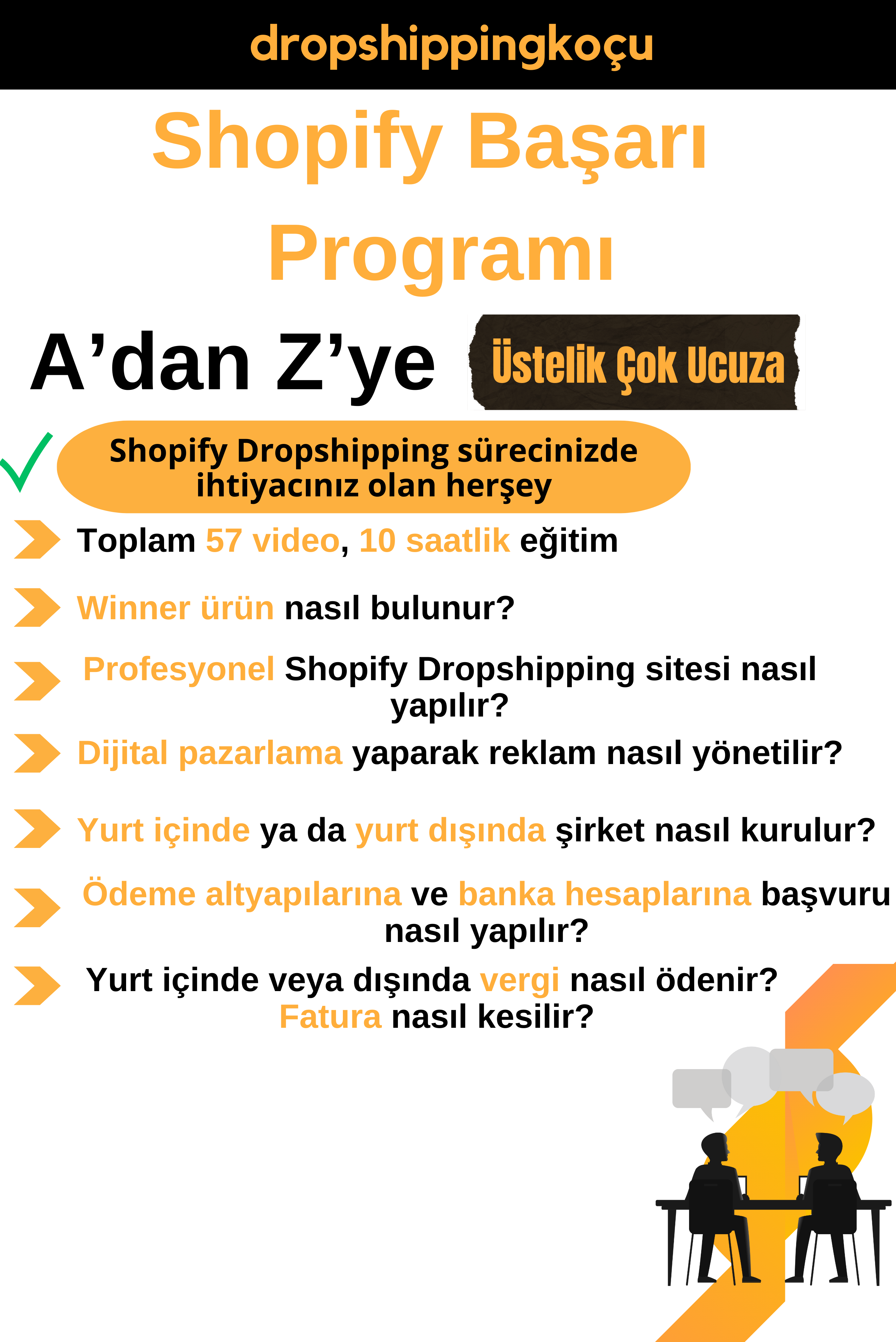 Shopify Başarı Programı A'dan Z'ye